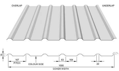 thomas panels and profiles uk